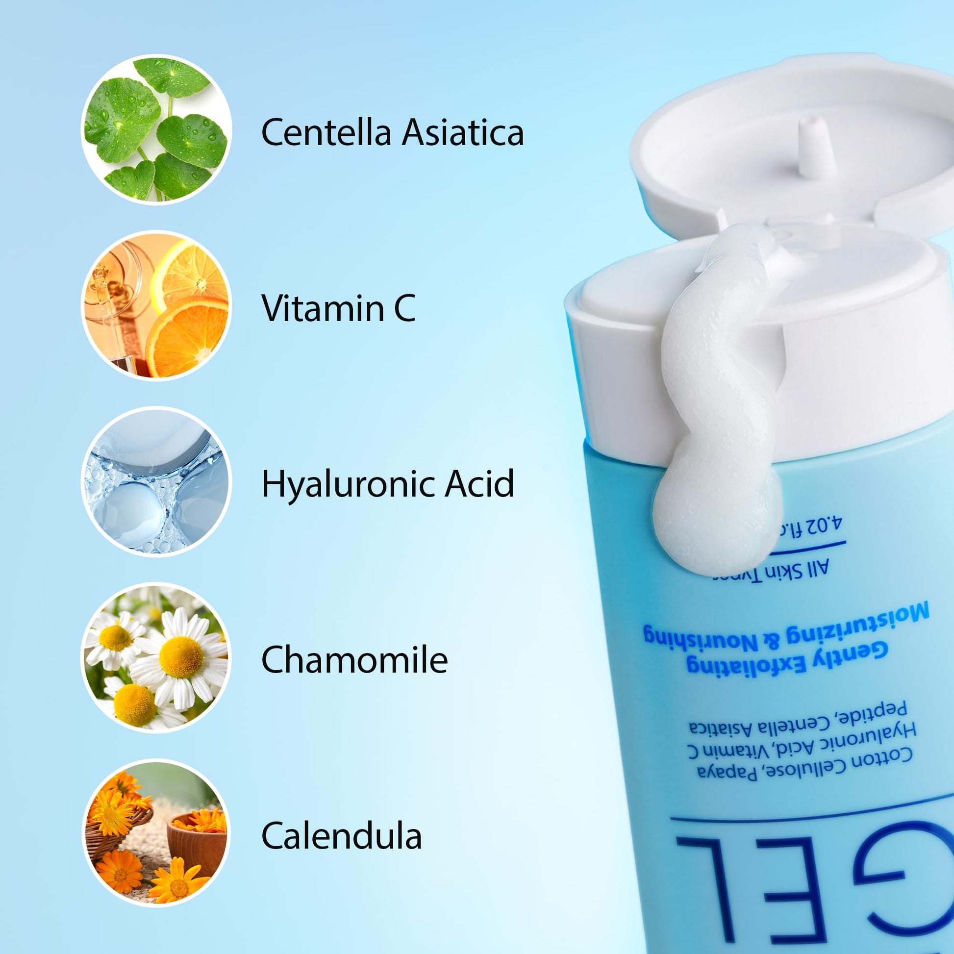 Ebanel Brightening Peeling Gel with Cotton Cellulose, Rice, Papaya, Centella, Hyaluronic Acid for Face and Body, Gentle Exfoliating Face Scrub Gel Peel Wash, Deep Pore Cleanser Minimizer Exfoliator Ebanel buy australia supplements