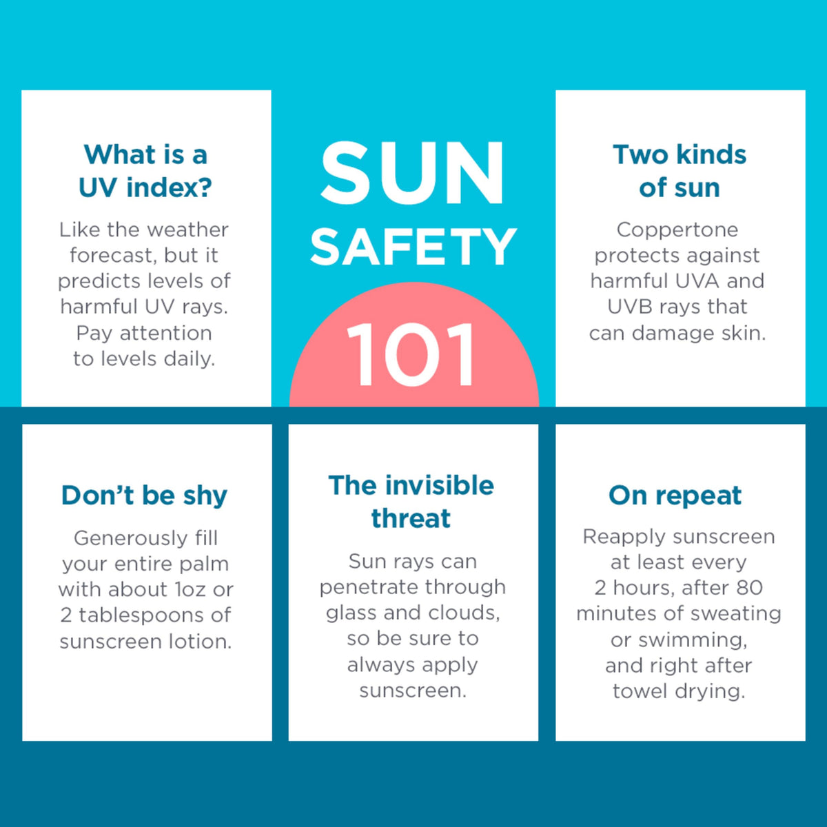 Coppertone Kids Sunscreen Spray SPF 50, Multipack, 3 x 5.5 OZ Coppertone