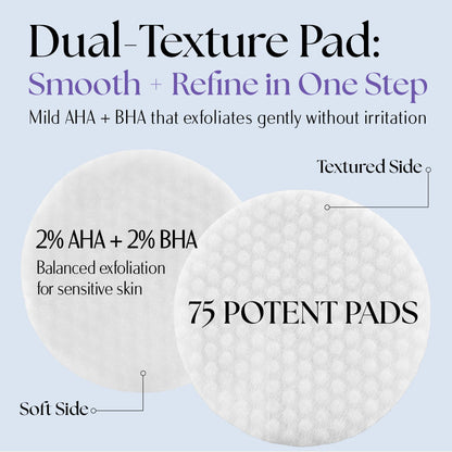 Clinical Resolution Exfoliating Pore Refining Toner Pads for Face, 75 Count Clinical Resolution