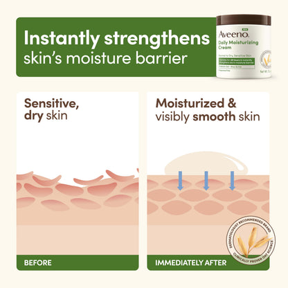 Aveeno Daily Moisturizing Cream with Prebiotic Oat & Shea Butter for Body, Face & Hands Moisturizer Cream Aveeno