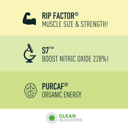 CLEAN MACHINE N10s - Plant Based Vegan Preworkout Powder - 3 Clinically Tested and Patented Ingredients to Increase Muscle Size, Strength, Energy and Mental Focus - 30 Servings - Cherry Bomb