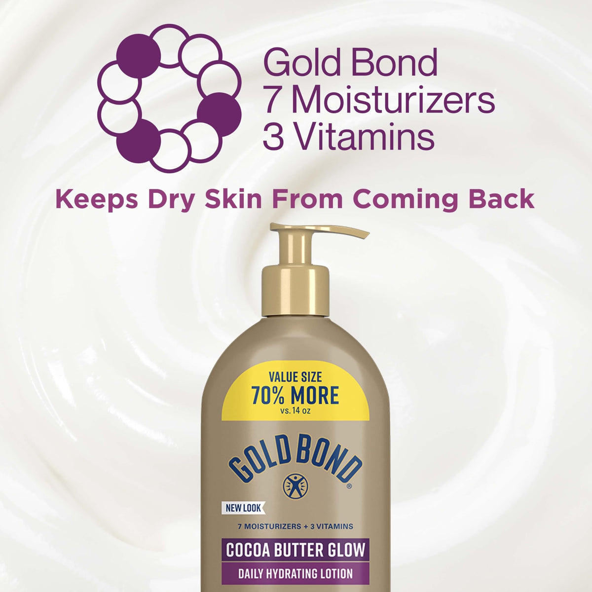 Gold Bond Cocoa Butter Glow Daily Hydrating Lotion for Dry Skin, 24 oz Gold Bond