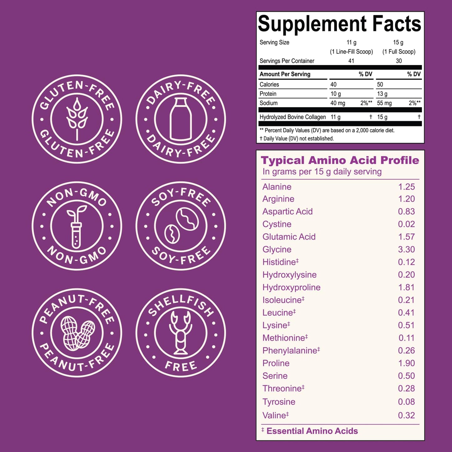 Live Conscious Collagen Peptides Powder - Naturally-Sourced Hydrolyzed Collagen Powder - Hair, Skin, Nail, and Joint Support - Type I & III Grass-Fed Collagen Live Conscious