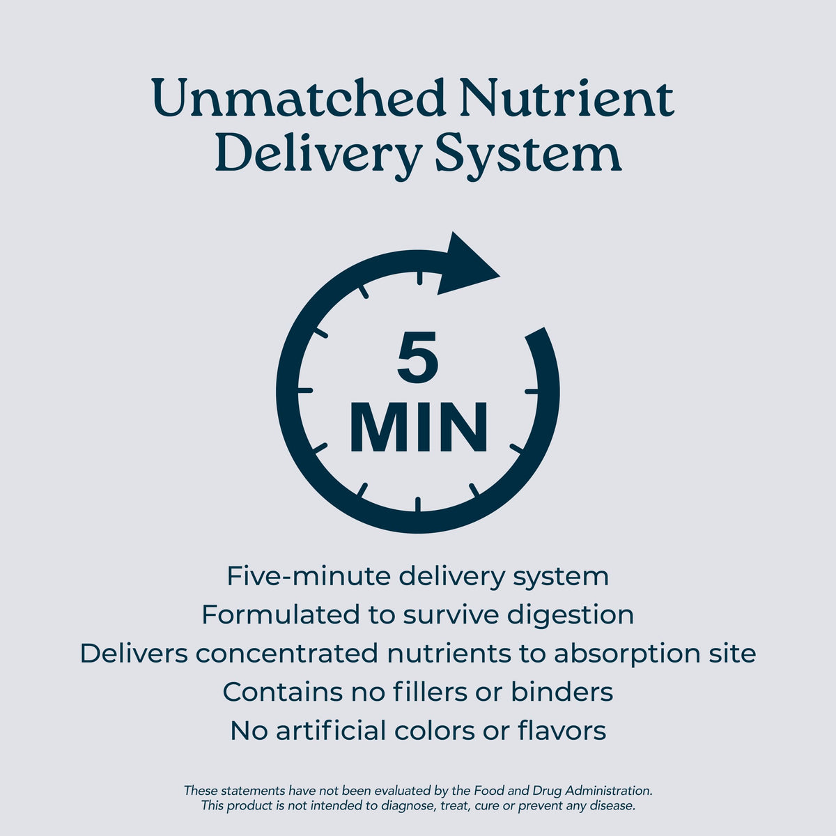 Isotonix® Digestive Enzymes with Probiotics | DigeZyme® Multi-Enzyme Complex & Lactospore® Bacillus Coagulans | Nutrient Absorption, Gut Balance & Digestive Health Isotonix