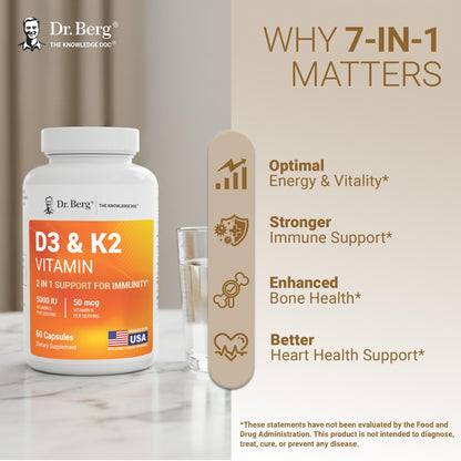 Dr. Berg Maximum Strength 2-in-1 Vitamin D3 K2 5,000 IU | Naturally Derived D3 | 4X Lab-Tested & Verified | High Absorption Formula Dr. Berg Nutritionals