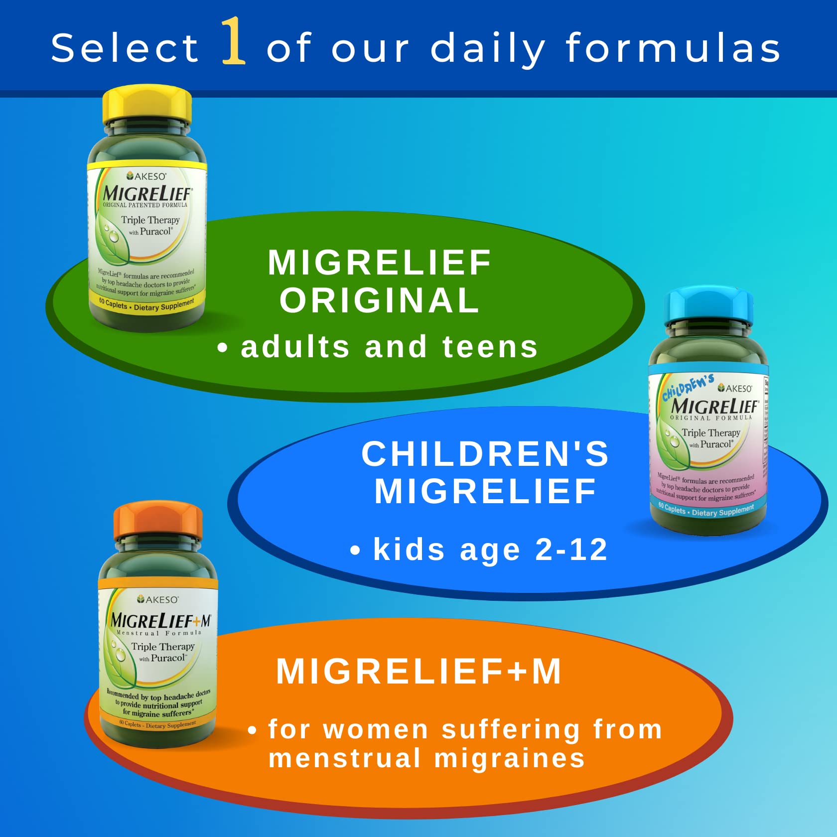 Children's MigreLief® - Triple Therapy with Puracol™ - Nutritional Support for Pediatric Migraine Sufferers - 60 Caplets/1 Month Supply MigreLief buy australia supplements