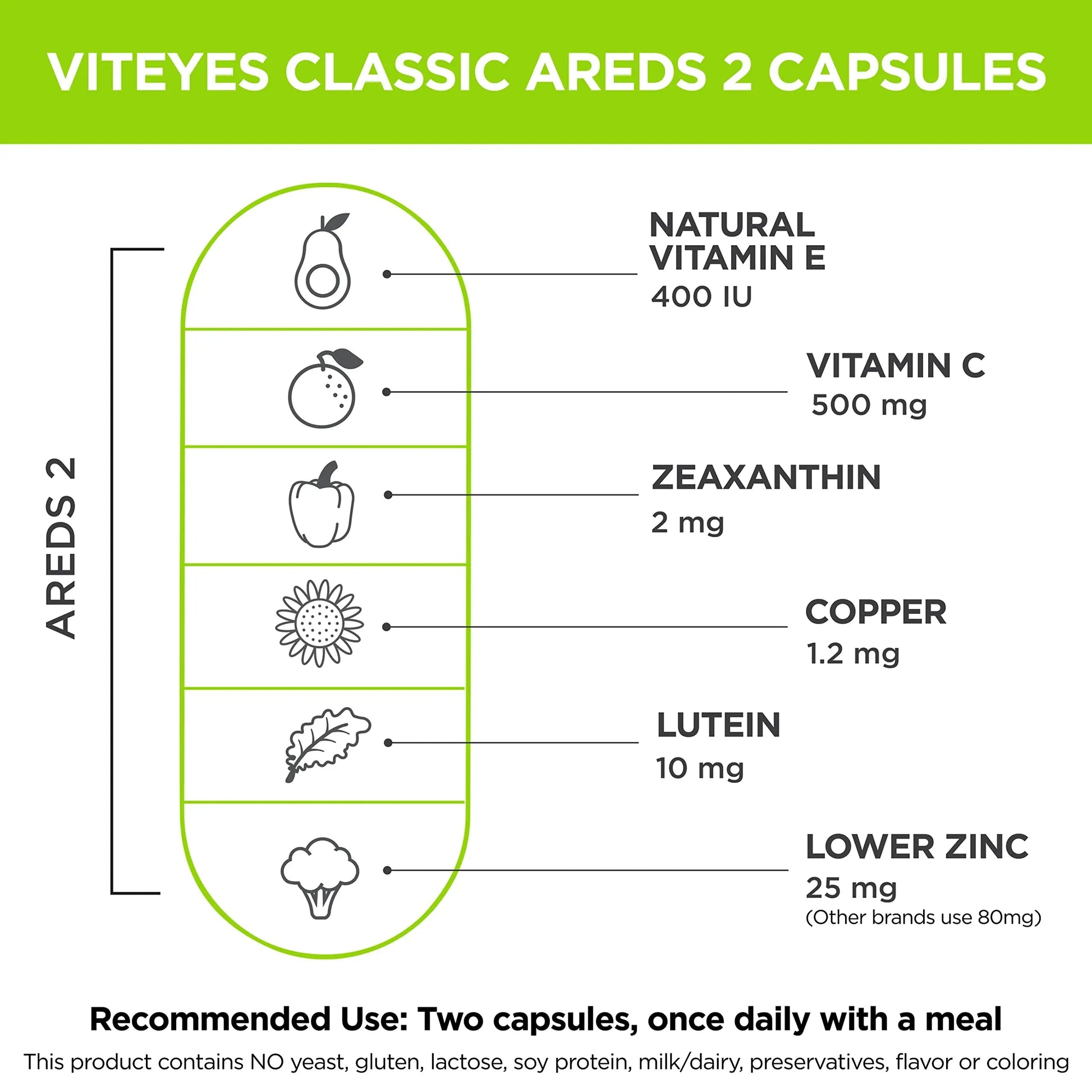 Viteyes AREDS 2 Capsules and Viteyes Multivitamin AREDS 2 Companion, Single Daily Dose Eye Vitamins, 3 Month Supply Viteyes buy australia supplements