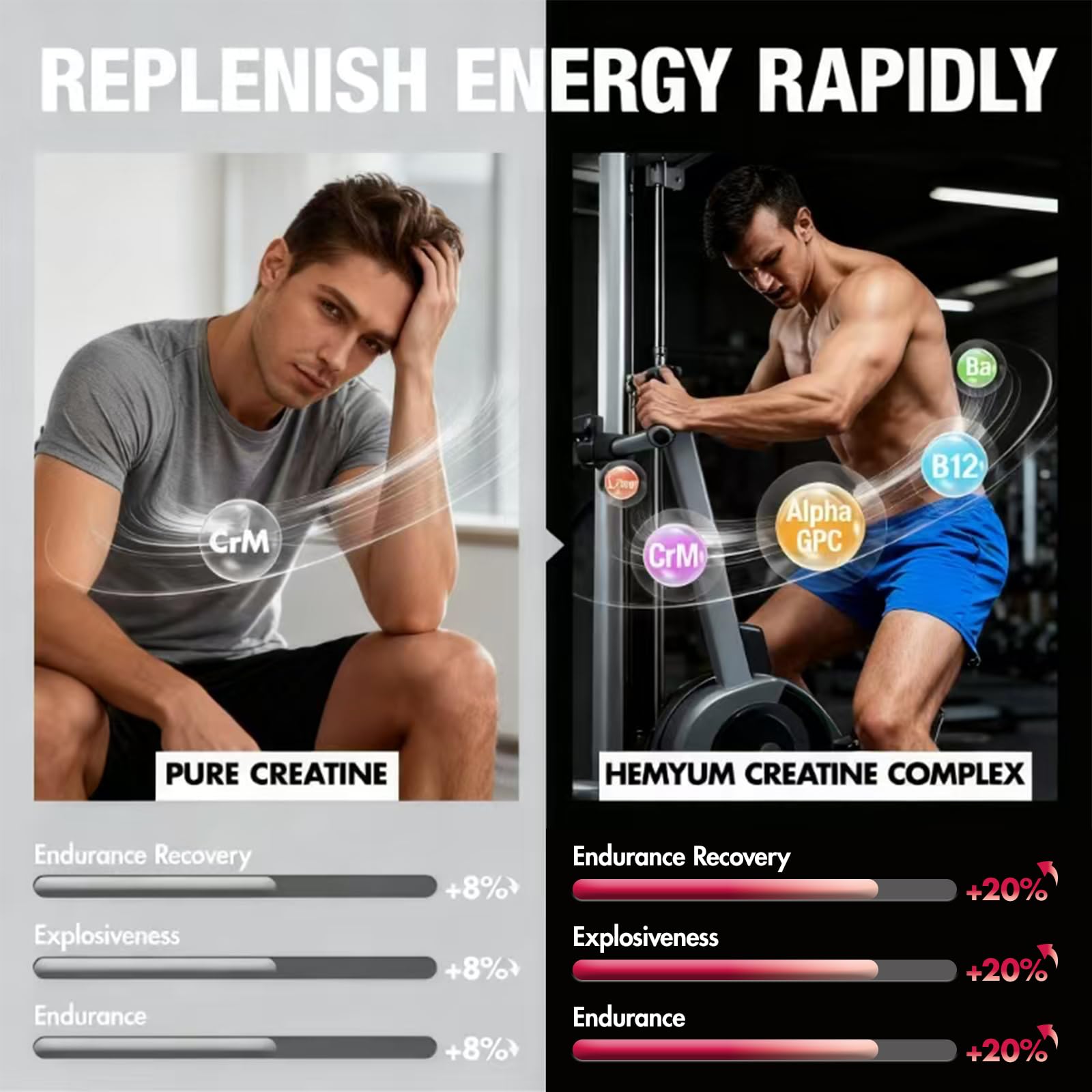 Creatine Gummies for Men & Women, Creatine Monohydrate Gummies 5g, Build Muscle, Strength, Recovery, Cognitive Health & Memory, Pre Workout Supplement, 120 Count Raspberry Chewable Gummy Maxhemphealth buy australia supplements