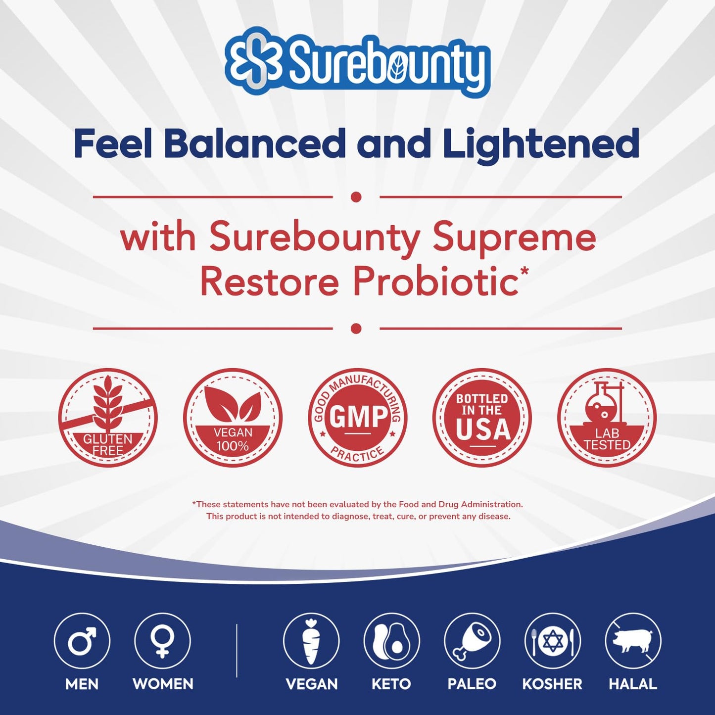 Surebounty Probiotic for Men & Women, 200 Billion CFU 35 Strains, Prebiotics + Digestive Enzymes, Supreme Restore Probiotic Supplement, Surebounty