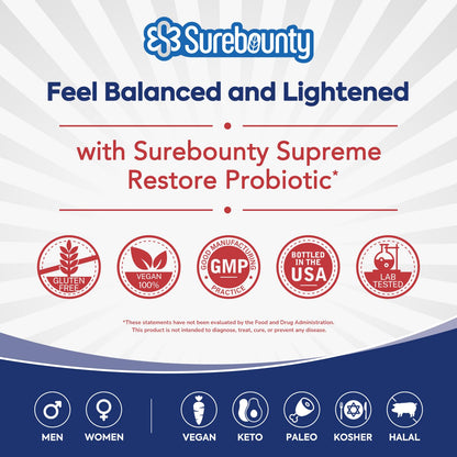 Surebounty Probiotic for Men & Women, 200 Billion CFU 35 Strains, Prebiotics + Digestive Enzymes, Supreme Restore Probiotic Supplement, Surebounty