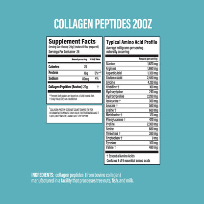 BUBS Naturals Collagen Peptides Powder, Collagen for Women & Men, Hydrolyzed Peptides, Unflavored Pasture Raised Grass Fed, Paleo Keto Friendly BUBS Naturals
