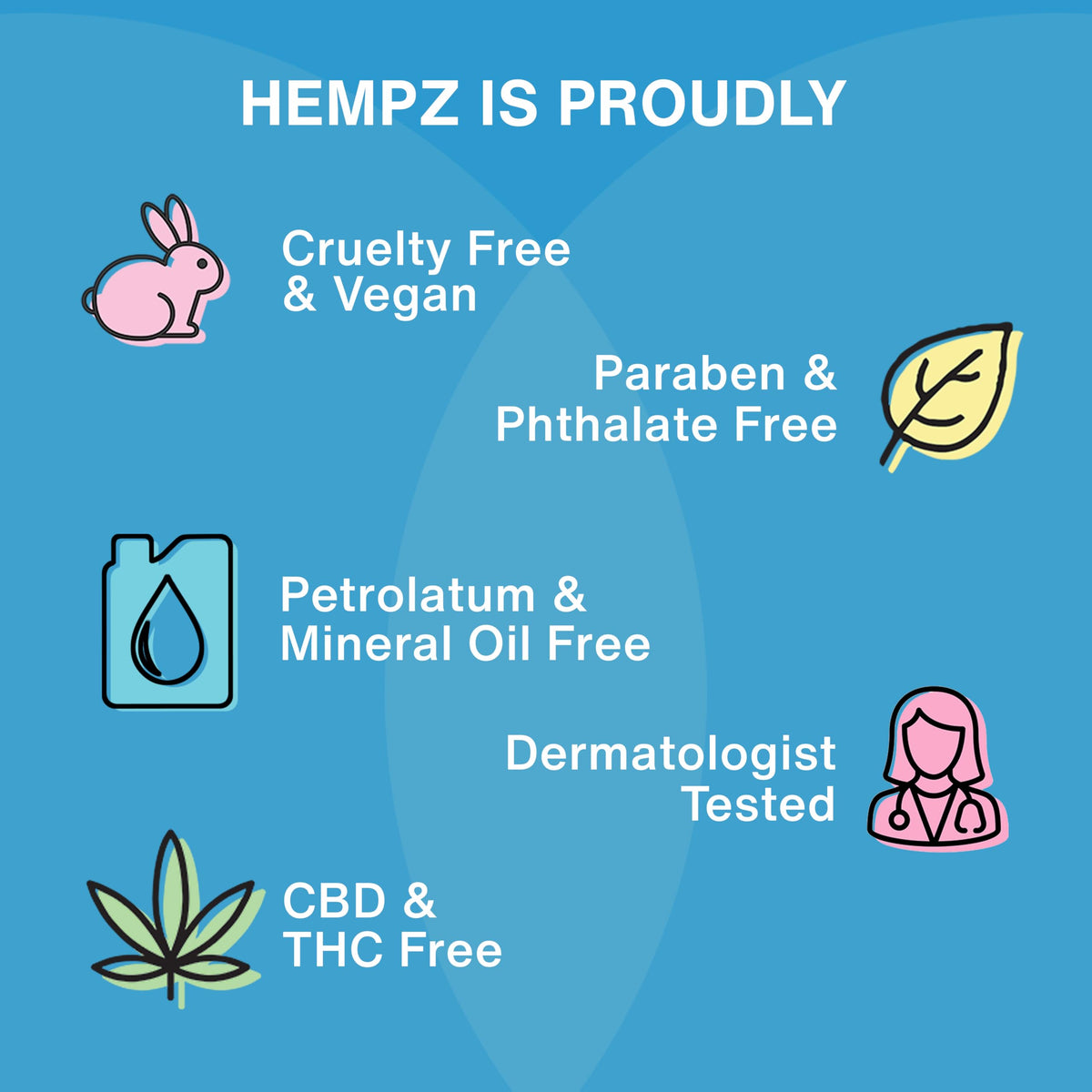 Hempz Triple Moisture Moisturizing Body Lotion - 17 Fl Oz Hempz