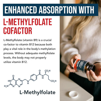 BioActive Vitamin B12 - 5000 mcg, Contains 3 BioActive Forms B12 Plus Methylfolate Cofactor - Methyl B12, Adenosyl B12 & Hydroxy B12 | Supports Energy Triquetra Health