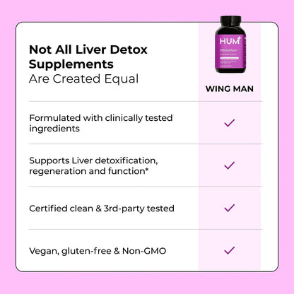 HUM Wing Man Liver Support Supplement with Milk Thistle, Dandelion Root Powder & Artichoke Leaf Extract For Liver Health & Function Support, Milk Thistle Supplement Helps Flush Out Toxins, 60 Capsules