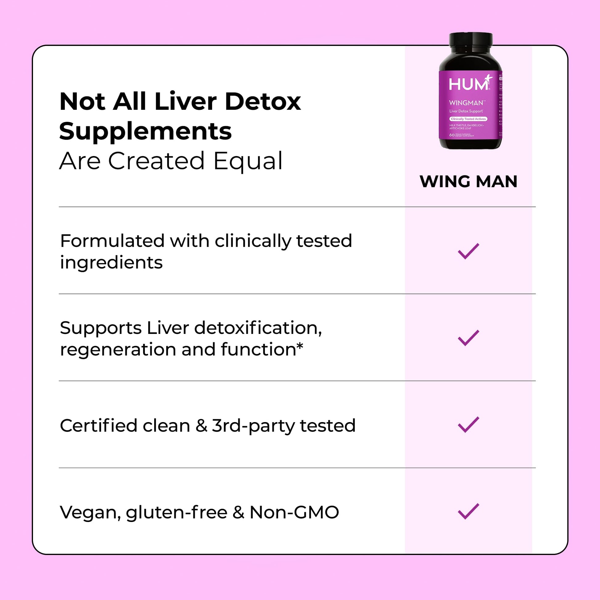 HUM Wing Man Liver Support Supplement with Milk Thistle, Dandelion Root Powder & Artichoke Leaf Extract For Liver Health & Function Support, Milk Thistle Supplement Helps Flush Out Toxins, 60 Capsules HUM buy australia supplements