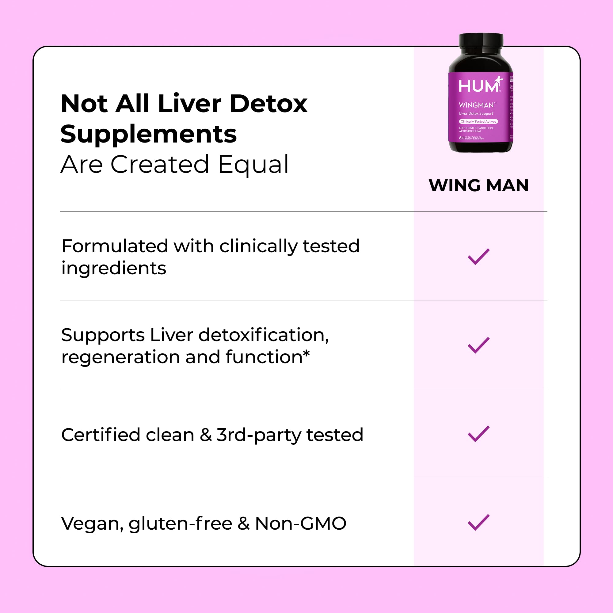 HUM Wing Man Liver Support Supplement with Milk Thistle, Dandelion Root Powder & Artichoke Leaf Extract For Liver Health & Function Support, Milk Thistle Supplement Helps Flush Out Toxins, 60 Capsules HUM buy australia supplements