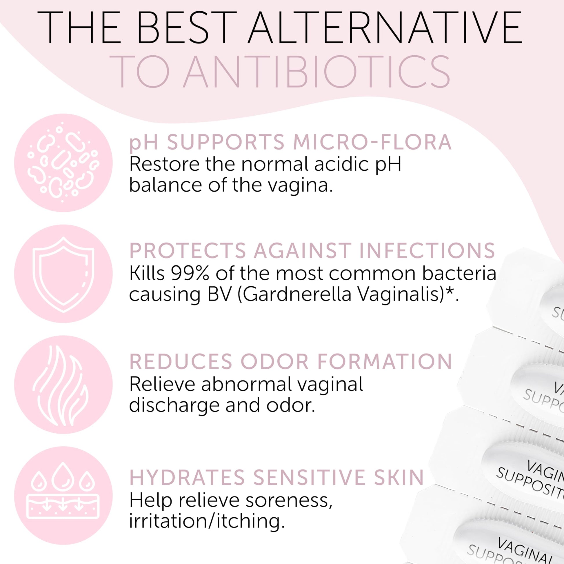 Bacterial Vaginosis Treatment | BV Treatment For Women | Boric Acid Suppositories For Women | Natural Homeopathic for Odor, Itching, Discharge, BV, and Vaginal Microbiota Imbalance | 12 Suppositories Terramed Just Think Comfort buy australia supplements