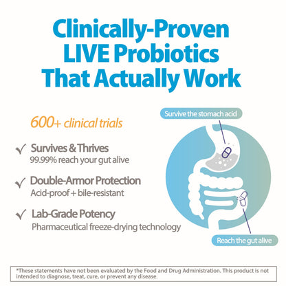 Life-Space Premium Broad Spectrum Probiotics, 2 Month Serving, 32 Billion CFU & 15 Diverse Strains, Formulated for Daily Digestive Health & Immune Health, Life-Space