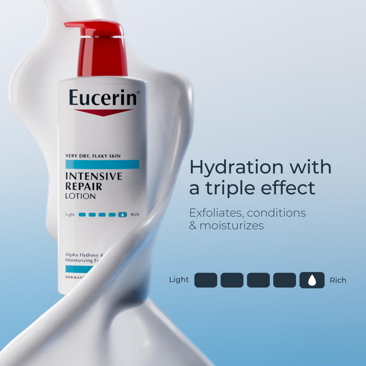 Eucerin Intensive Repair Body Lotion with Urea, AHA and NMF, 16.9 FL OZ Eucerin