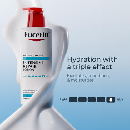Eucerin Intensive Repair Body Lotion with Urea, AHA and NMF, 16.9 FL OZ Eucerin