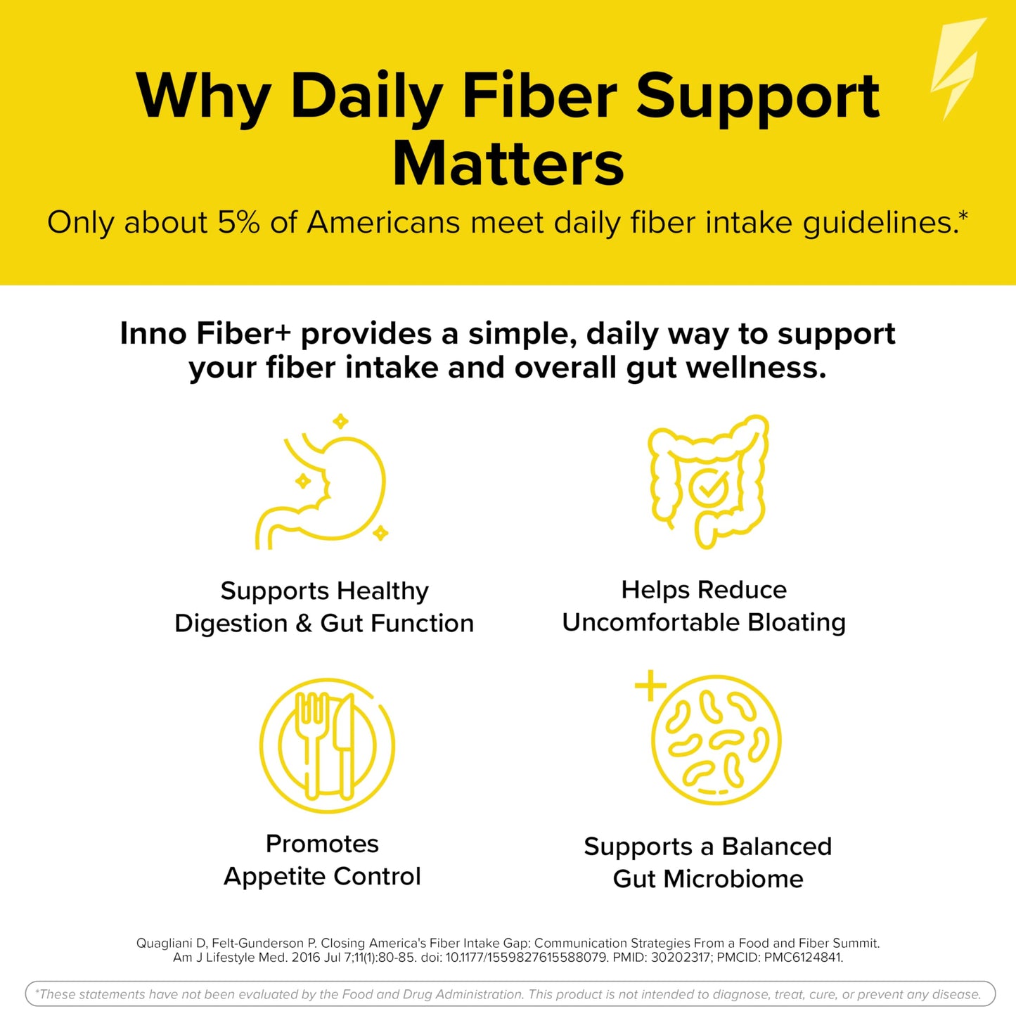 Inno Fiber+ 6g Daily 3-in-1 Fiber Supplement + Prebiotic, Probiotic, and Postbiotic for Men & Women, Supports Digestive Health, Gut Health, 30 Servings