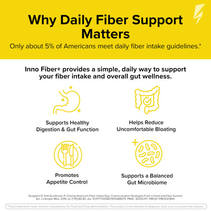 Inno Fiber+ 6g Daily 3-in-1 Fiber Supplement + Prebiotic, Probiotic, and Postbiotic for Men & Women, Supports Digestive Health, Gut Health, 30 Servings