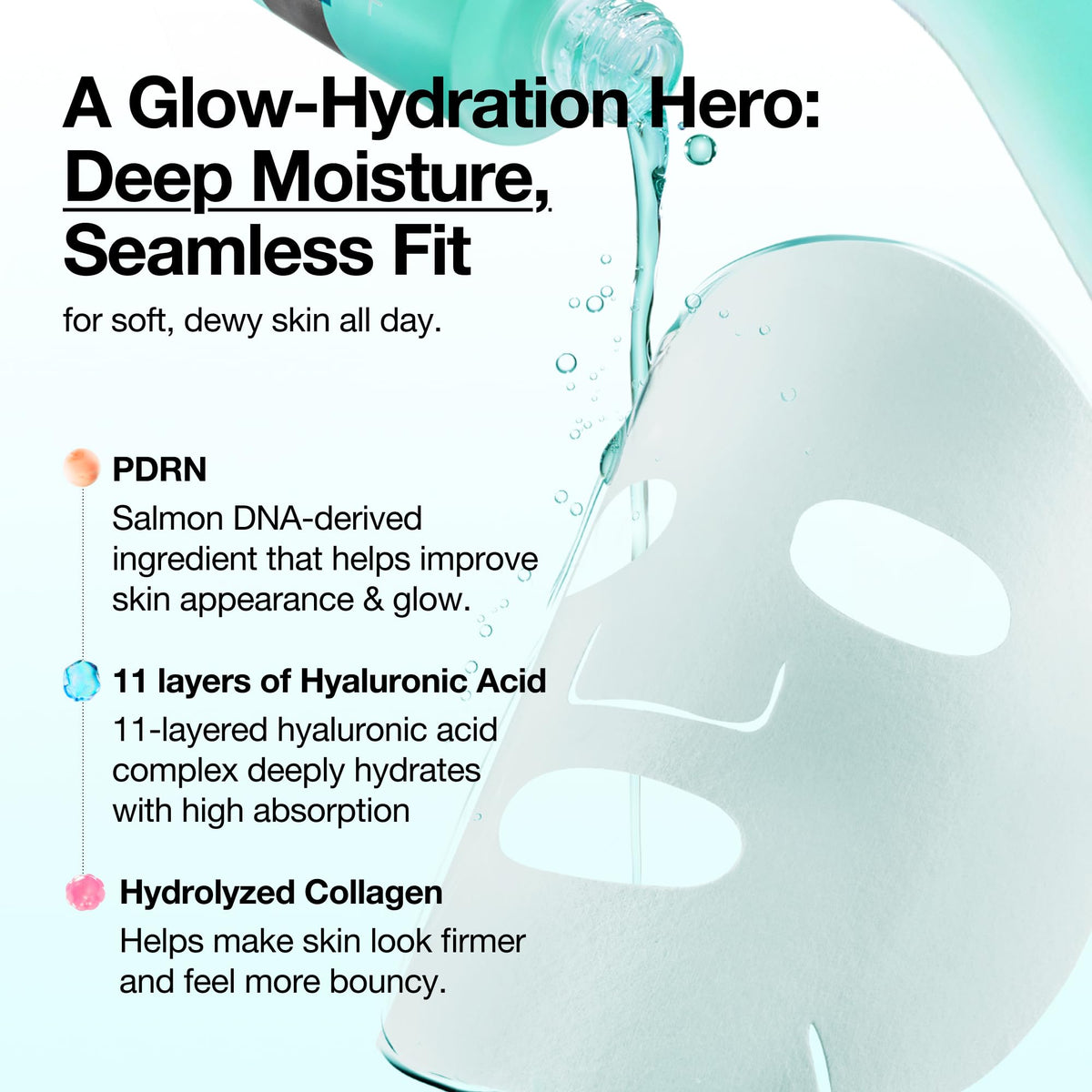 Anua PDRN Hyaluronic Acid Capsule 100 Serum Mask, 10ea ANUA