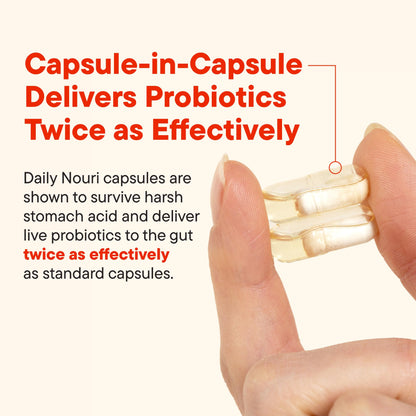 Daily Nouri Digestive Support Probiotics for Women & Men | Bloating & Gas Relief | 3 Clinically Studied Strains + Omega | 30-Day Supply Daily Nouri