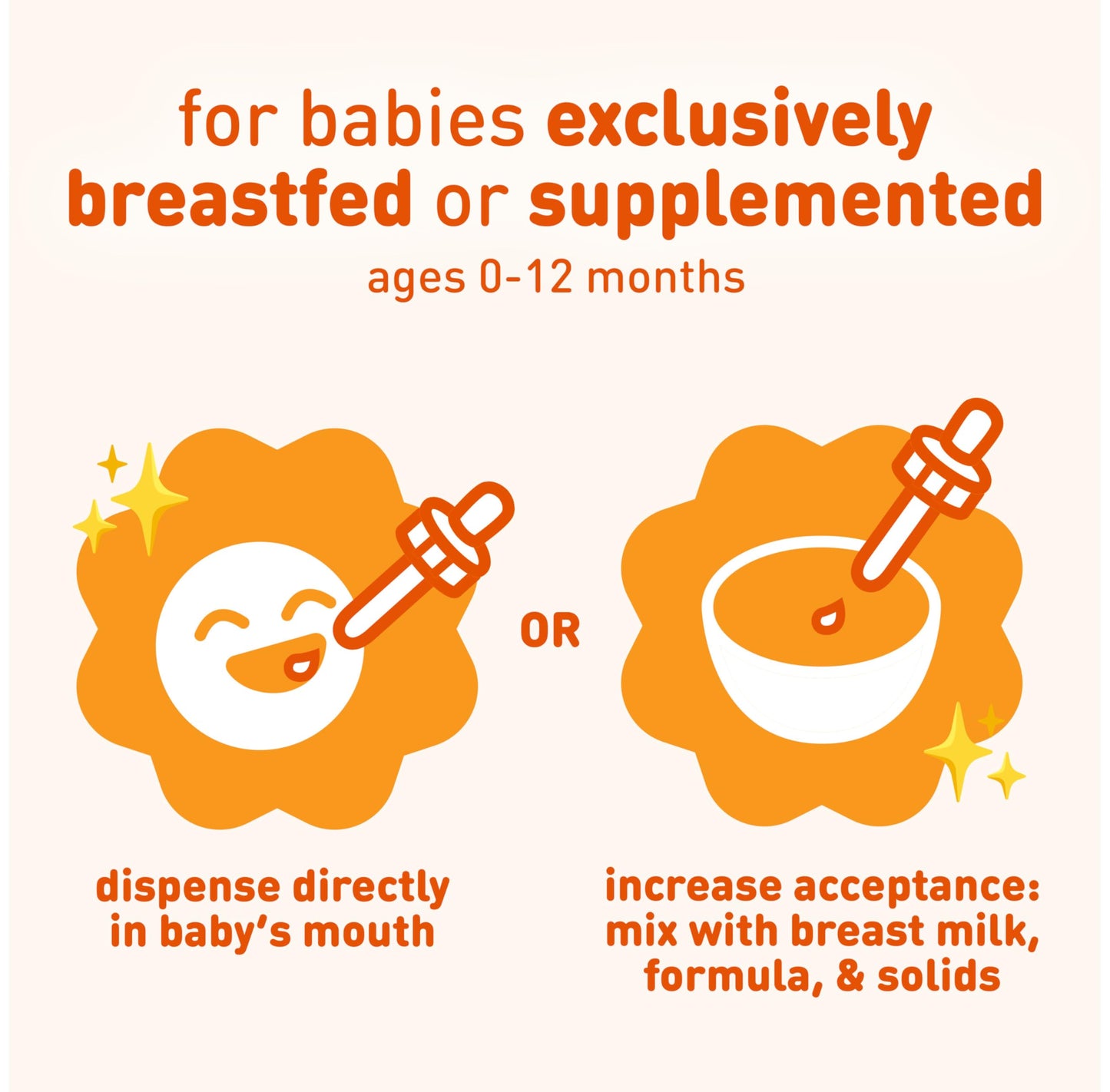 Enfamil Baby Vitamin D-Vi-Sol Liquid Supplement Drops for Infants, Supporting Strong Teeth & Bones in Newborn Babies, Easy-to-Use Enfamil
