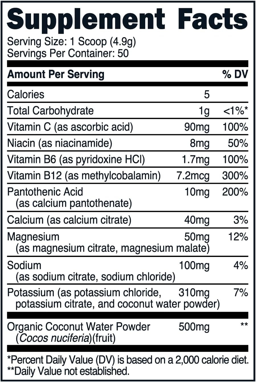 Bucked Up Essentials Electrolytes Blue Raspberry | Advanced Hydration Complex with 500 mg Electrolytes Per Serving | Gluten Free Non GMO Third Party Tested Drink Mix | 230g (50 Servings)