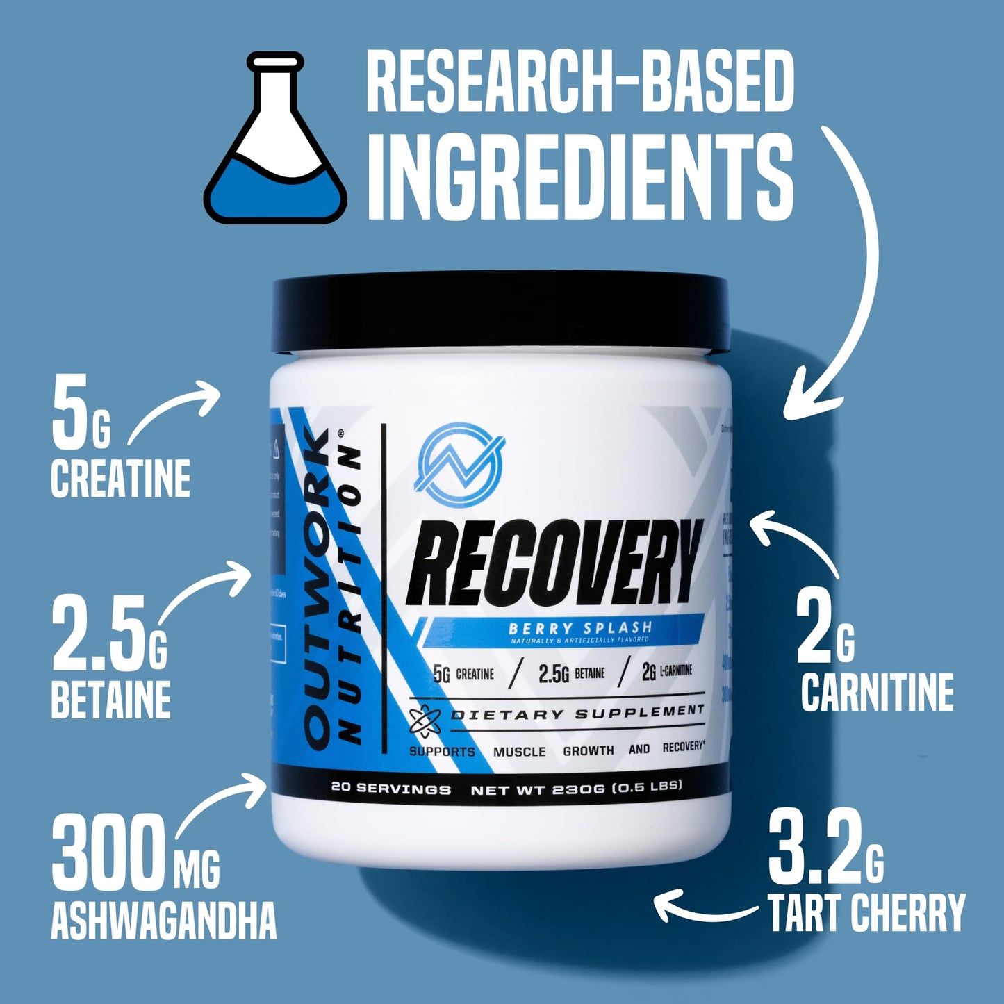 Outwork Nutrition Post Workout Recovery Powder - Creatine Monohydrate, KSM-66 Ashwagandha & Tart Cherry - Speeds Recovery, Eases Soreness - Creatine Powder for Men & Women, Orange Sherbet, 230 Gr