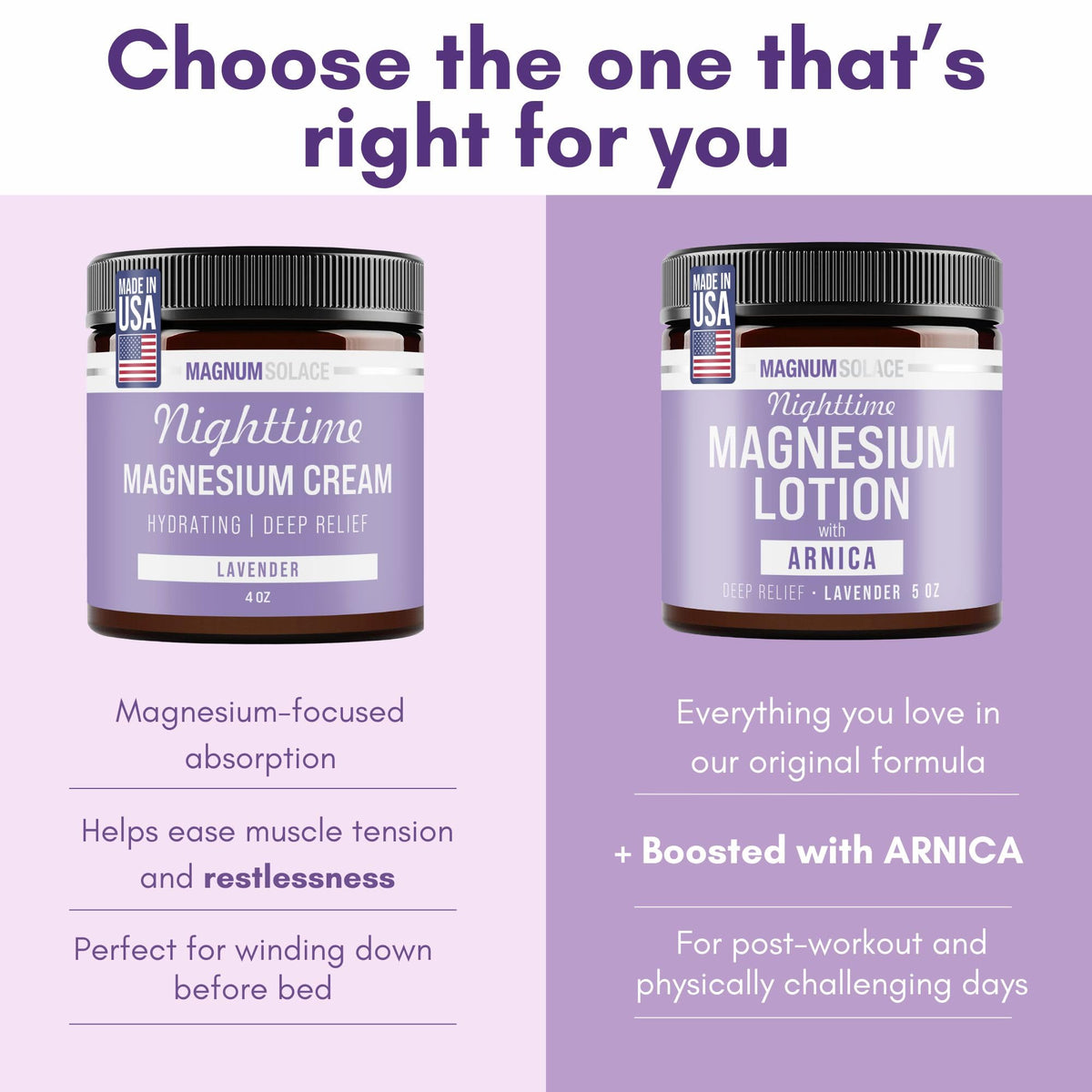Magnum Solace Nighttime Magnesium Lotion with Arnica – Highly Concentrated Magnesium for Muscles & Joints – Apply to Legs or Feet Before Bed – Skin-Friendly Magnum Solace