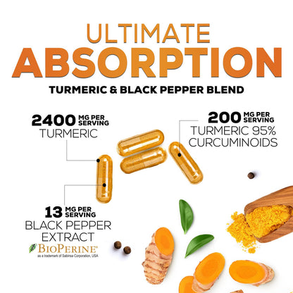 Turmeric Curcumin Supplement - 2400mg Organic Turmeric Per Serving - 95% Curcuminoids & BioPerine Black Pepper Extract for Best Absorption - Natural Vegan Joint Support Nature's Nutrition