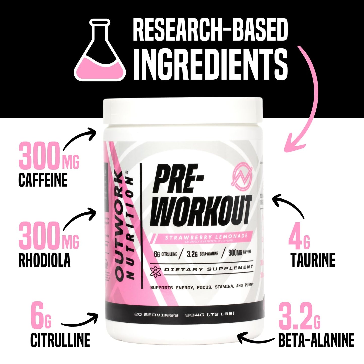 Outwork Nutrition Preworkout for Men & Women - Nootropic Pre Workout Without Creatine, Pre-Workout Powder with Taurine Rhodiola Citrulline Malate Beta Alanine Caffeine (Tropical Candy)