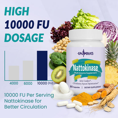 Gyumolics Nattokinase Supplement 10000FU with Organic Nattokinase, Serrapeptase, Bromelain, Curcumin, Vitamin E & Ginseng, Gyumolics