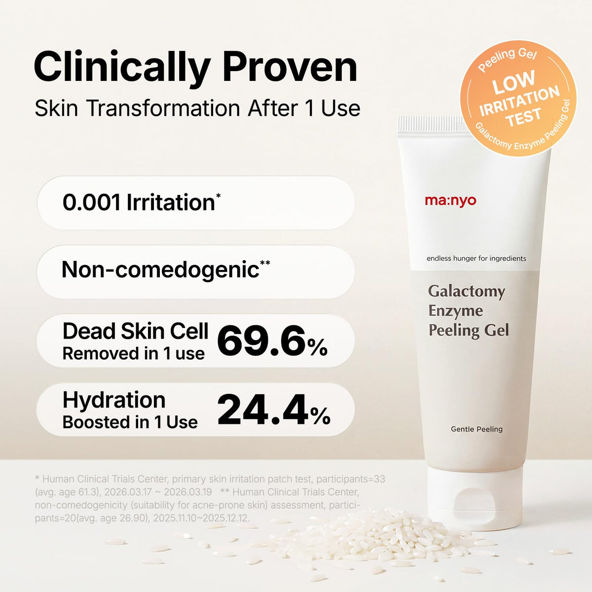 MANYO Galactomy Enzyme Peeling Gel, Gentle Face Exfoliator, 2.5 fl oz ma:nyo