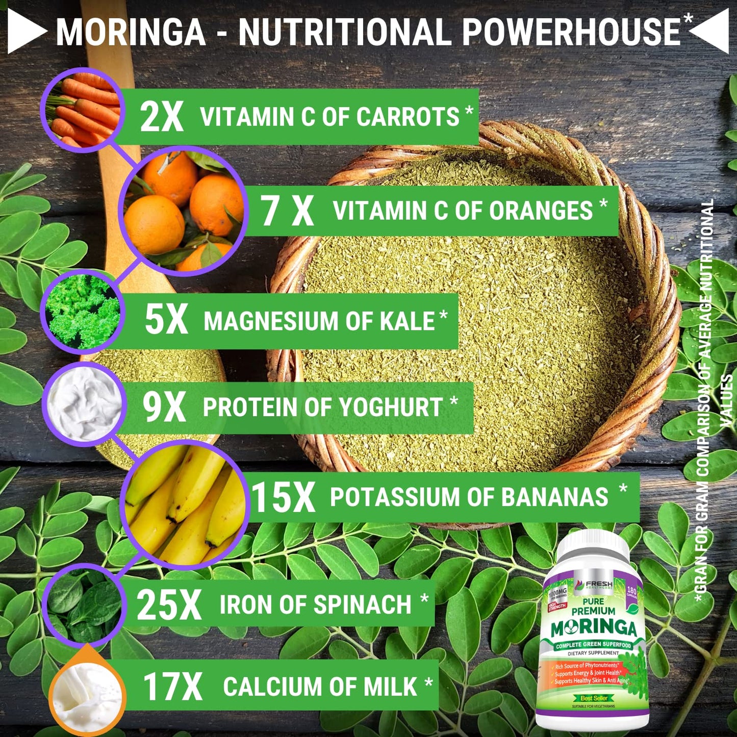 FRESH HEALTHCARE Moringa Capsules – 100% Pure Leaf Powder - 180 Pills, Non-GMO - 3 Month Supply - Complete Green Superfood for Energy FRESH HEALTHCARE