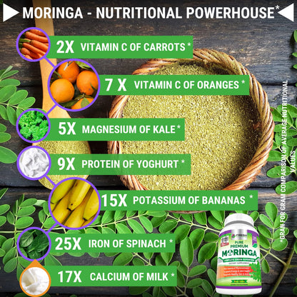 FRESH HEALTHCARE Moringa Capsules – 100% Pure Leaf Powder - 180 Pills, Non-GMO - 3 Month Supply - Complete Green Superfood for Energy FRESH HEALTHCARE