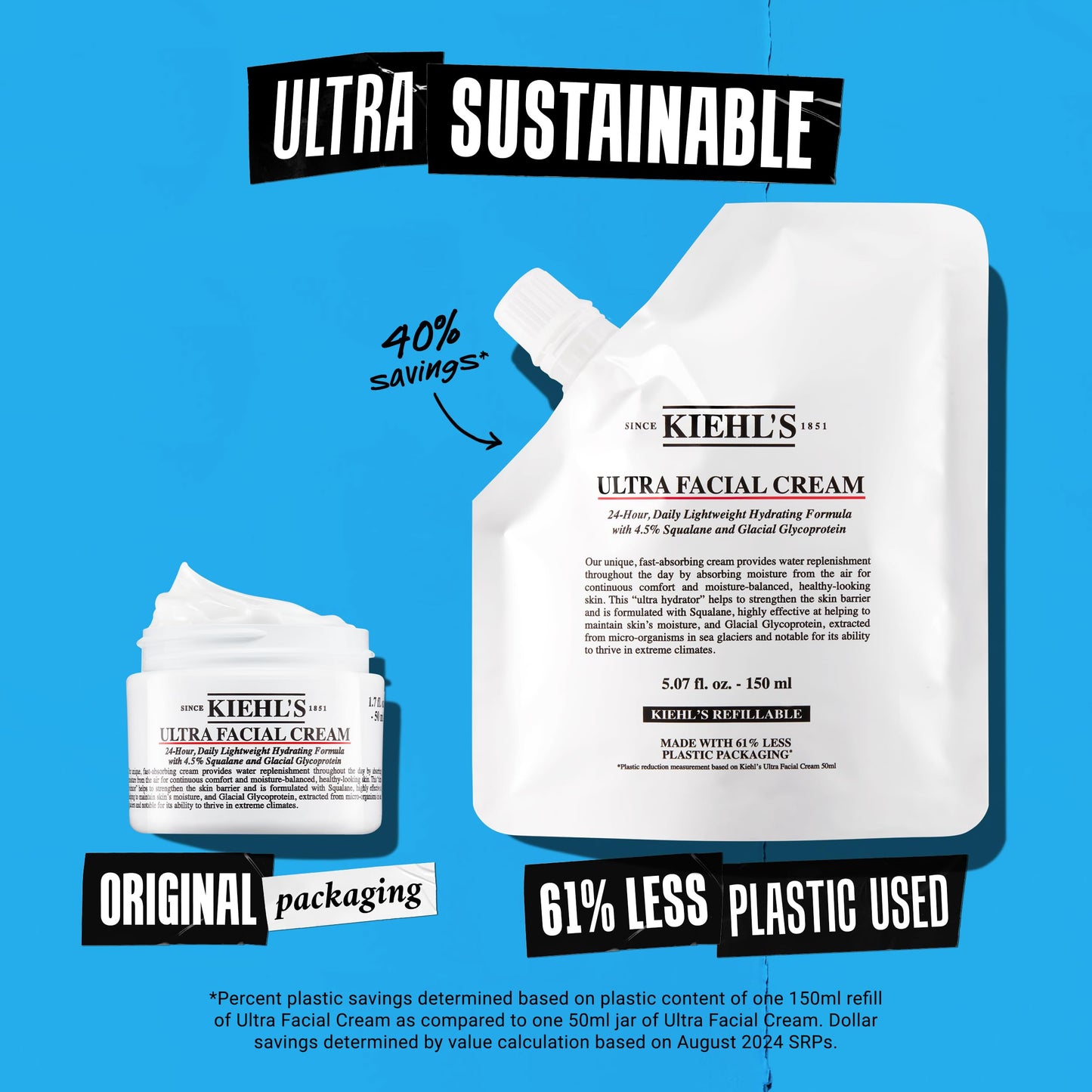 Kiehl's Ultra Facial Cream, with 4.5% Squalane to Strengthen Skin's Moisture Barrier, Skin Feels Softer and Smoother, Long-Lasting Hydration Kiehl's
