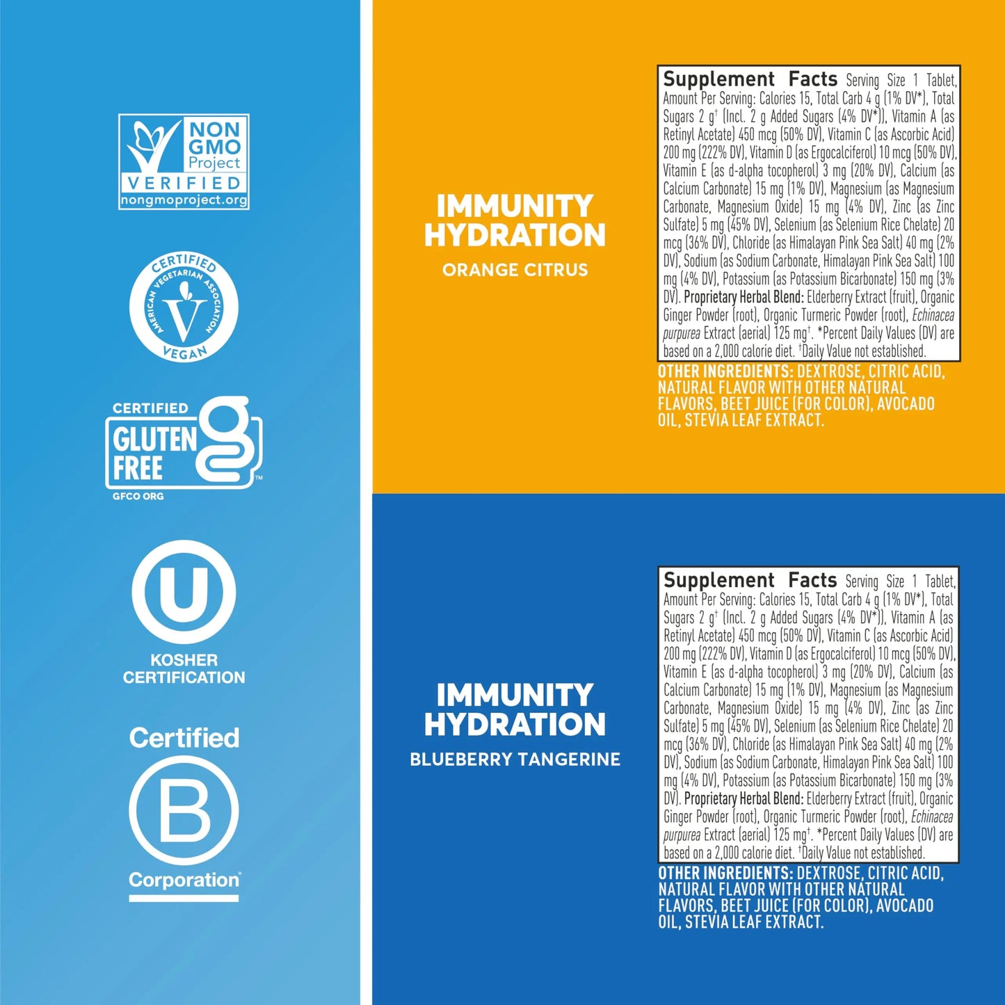 Nuun Immunity Electrolyte Tablets with Vitamin D, C, E, & A, Ginger, Elderberry, Magnesium & 4 Other Essential Electrolytes, Vegan, Blueberry Tangerine & Orange Citrus, 4 Pack (40 Servings Total) Nuun
