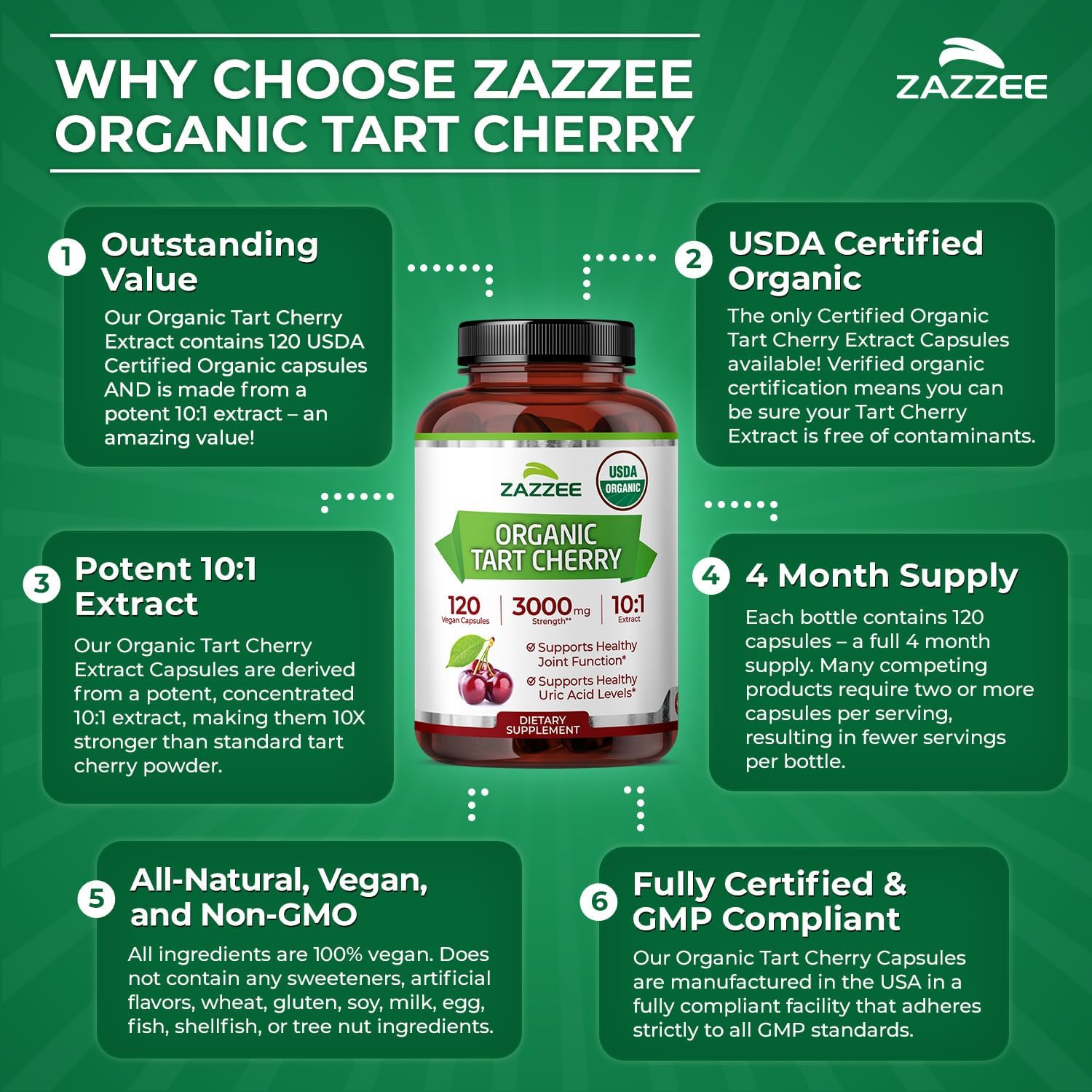 Zazzee USDA Organic Tart Cherry 10:1 Extract, 120 Capsules, 4 Month Supply | Vegan, Montmorency Cherry, Daily Wellness Antioxidant Support, Organic Herbal Supplement, All-Natural, Non-GMO, Made in USA Gsupps Australia