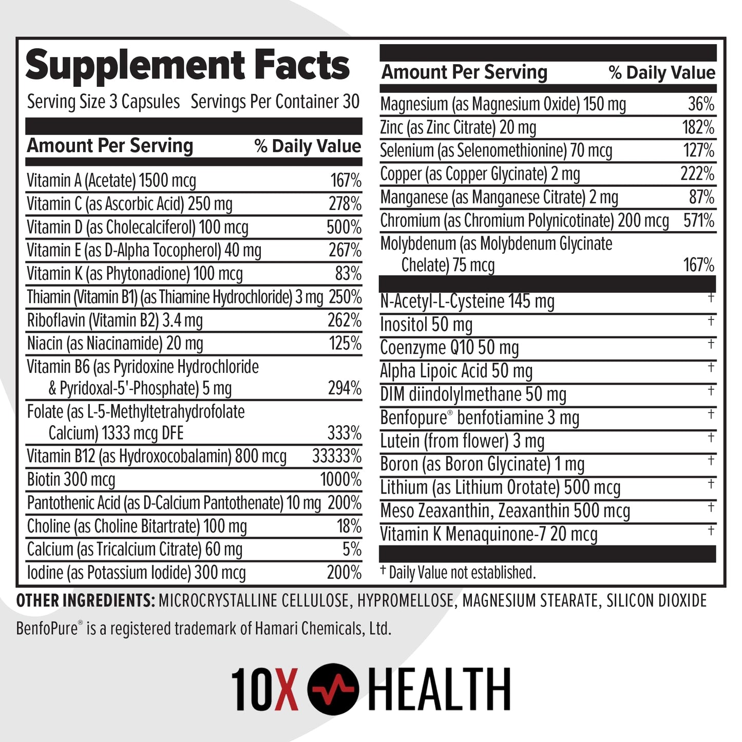 10X Health Optimize Methylated Multivitamin for Men - 90 Capsules, 34 in 1 Formula with 800 mcg of Vitamin B12, 5-MTHF, NAC 10X Health System