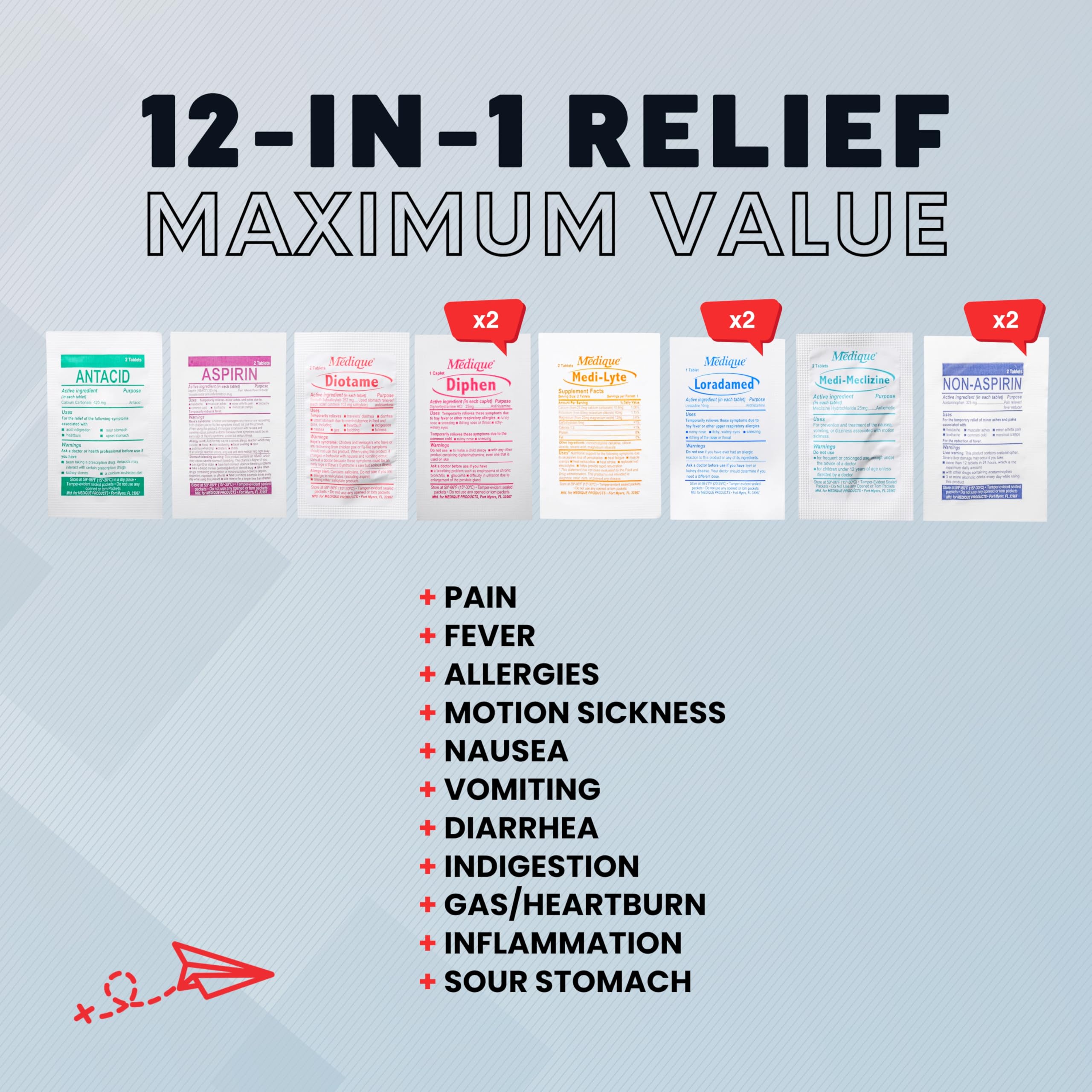 Roamwell Essential Travel Medicine Kit, OTC Travel Medication, TSA Approved (Business | 18 Tablets) Roamwell buy australia supplements