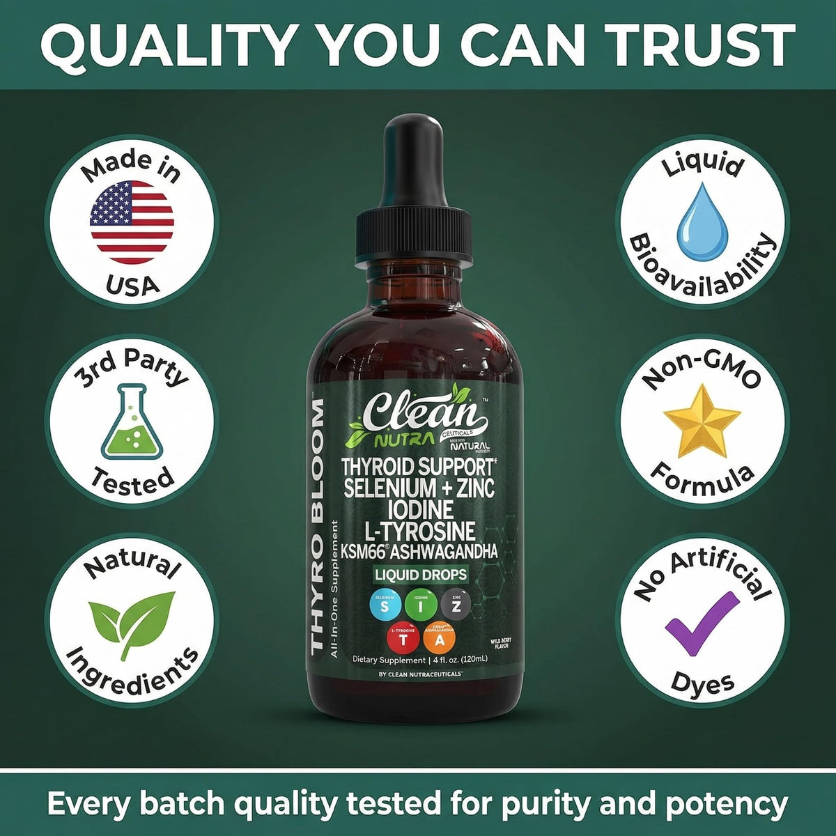 ThyroBloom Thyroid Support for Women Liquid Drops Iodine L-Tyrosine Selenium Copper Ashwagandha Zinc Kelp Bladderwrack Schisandra Guggul Turmeric Vitamin A D3 B12 Clean Nutraceuticals