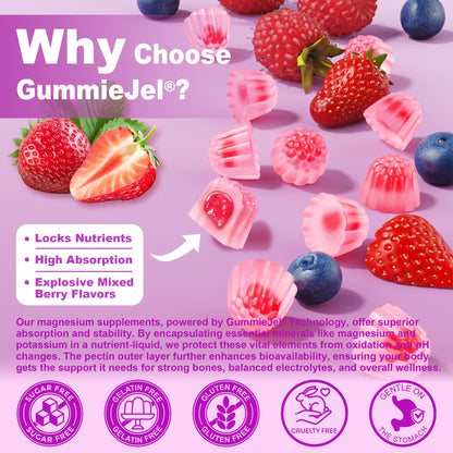 Magnesium Gummies 400mg | 5-in-1 Magnesium Complex for Women & Men: Mag Glycinate, Citrate, Malate, Chloride & Taurate | w/Ashwagandha, D3 & Zinc for Relaxtion, NEVISS