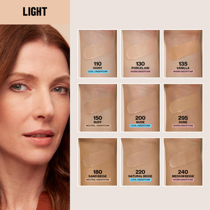 Revlon Colorstay Longwear Makeup Normal/Dry, 150 Buff, 1 fl oz REVLON