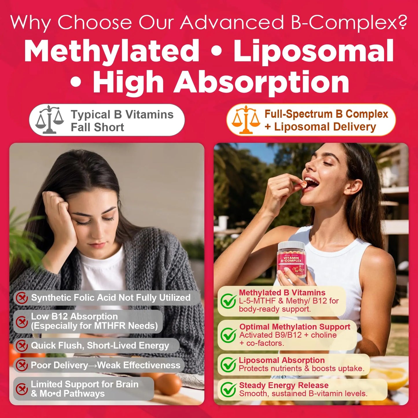 Methylated Vitamin B Complex Gummies for Women & Men, High Dose 2000 mcg Methyl B12, Liposomal Super All B Vitamins Methylfolate, B1, B2, B3, B5, B6, B7, Vitamin C, Nextdia