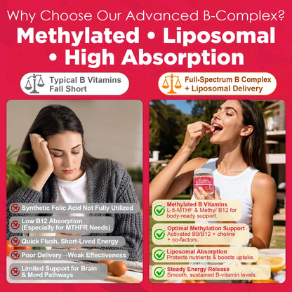 Methylated Vitamin B Complex Gummies for Women & Men, High Dose 2000 mcg Methyl B12, Liposomal Super All B Vitamins Methylfolate, B1, B2, B3, B5, B6, B7, Vitamin C, Nextdia