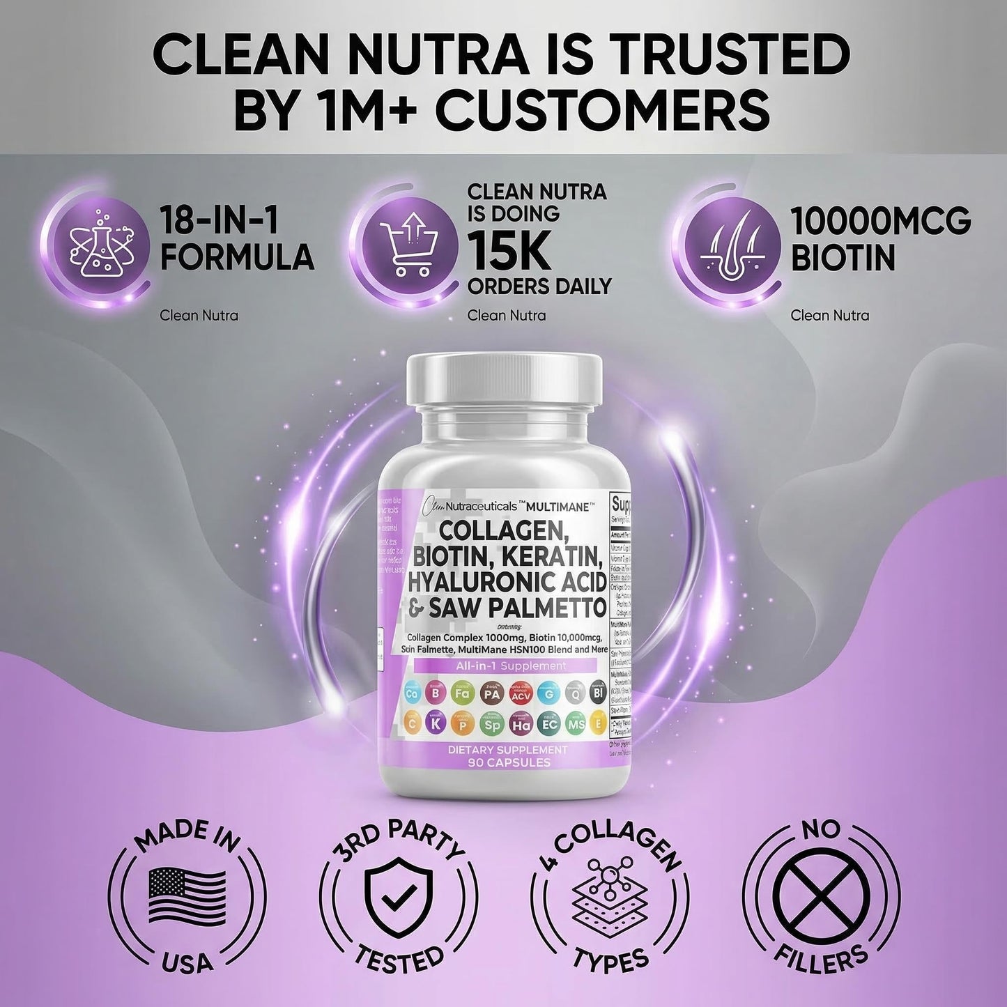 Clean Nutraceuticals Collagen Pills 1000mg Biotin 10000mcg Keratin Saw Palmetto Hyaluronic Acid - Hair Skin & Nails Vitamins & DHT Blocker with Vitamin E Folic Acid Clean Nutraceuticals