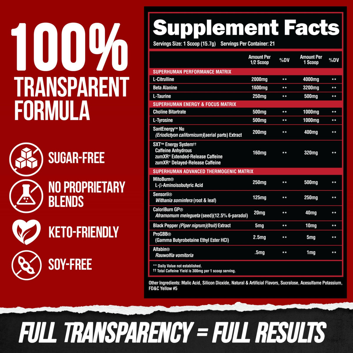 ALPHA LION Superhuman Burn – 2 in 1 Metabolism Booster Pre Workout and Thermogenic Burner for Men – Appetite Suppressant ALPHA LION